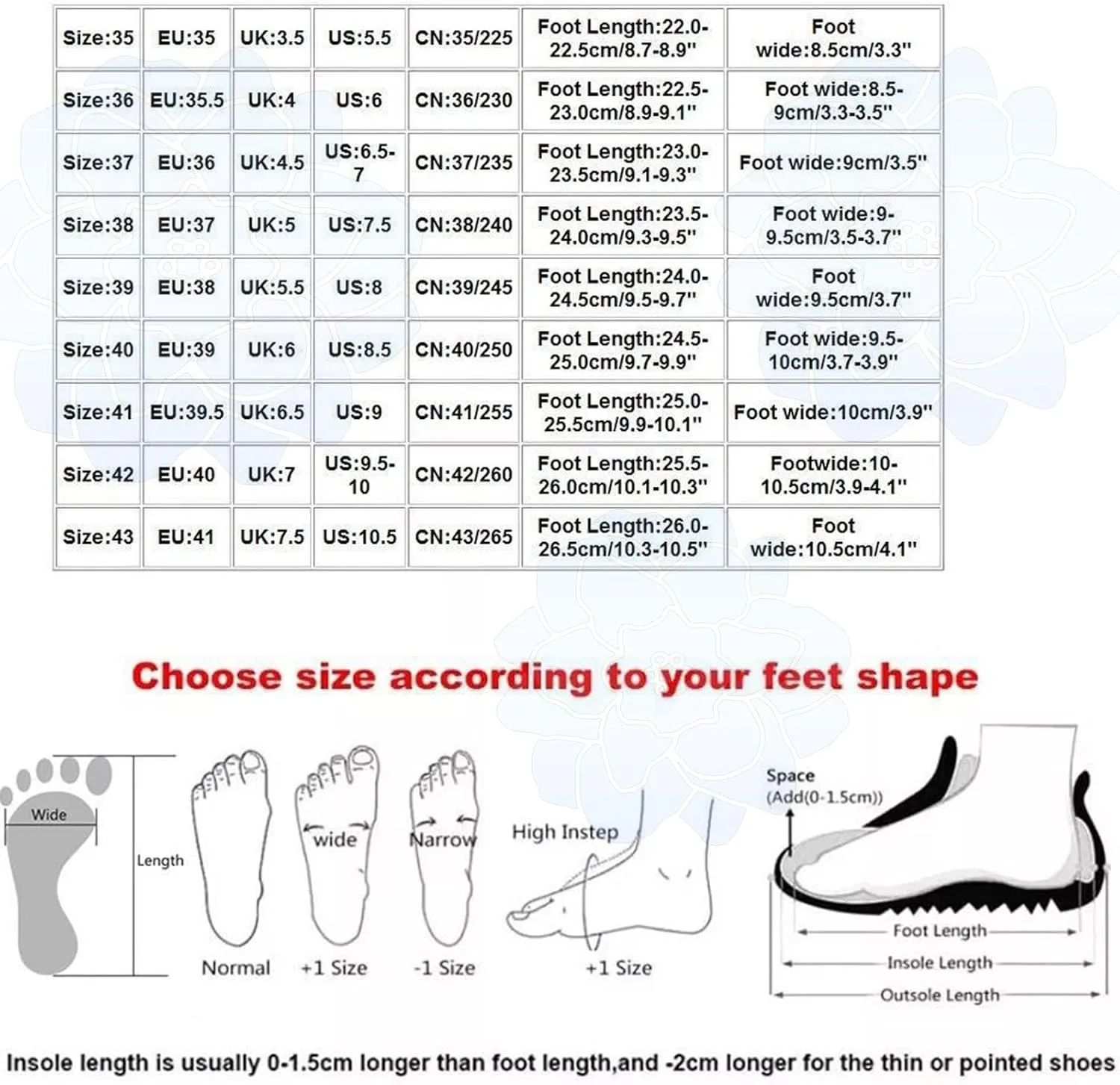 Closed Toe Platform Sandals,Bootara Women's Plus Size Hollow-Out Casual Sandals,Closed Toe Platform Height-Boosting Sandals