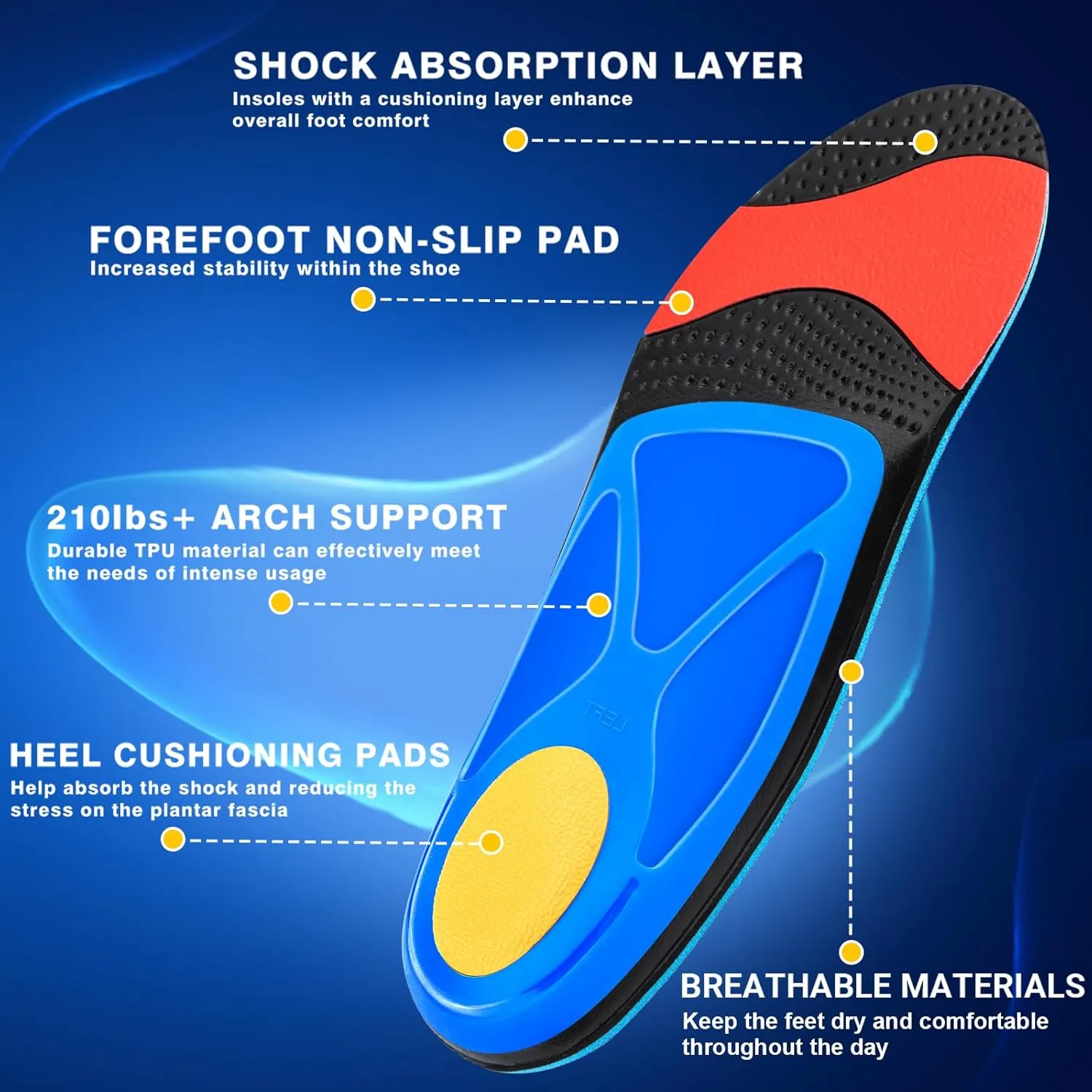 DACAT Plantar Fasciitis Insoles for Women & Men- High Arch Support Shoe Inserts for Heel Pain,Heavy Duty Foot Pain Orthotics Insoles for Flat Feet, Pronation, Work Boot Insoles for Standing All Day