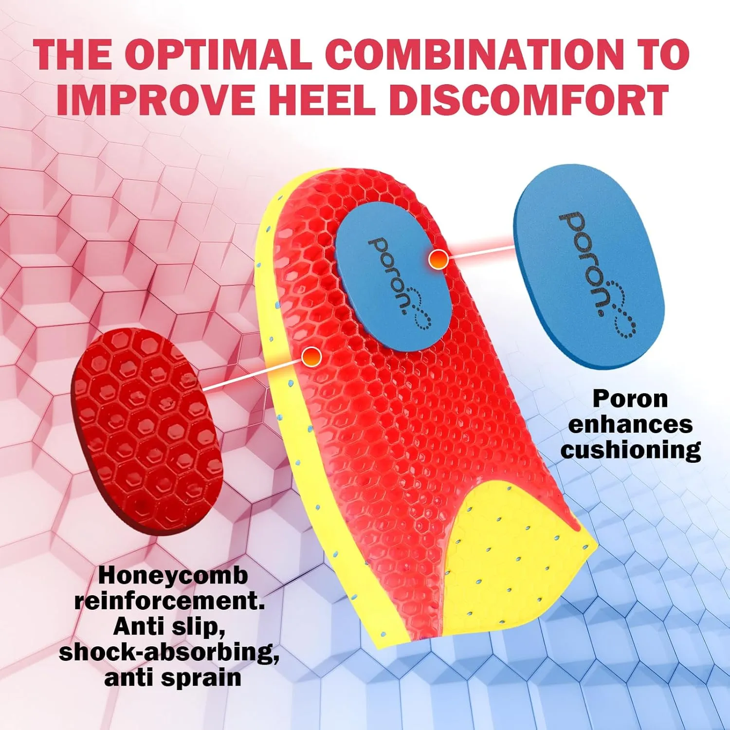 Heavy-Duty acrh Support shoe inserts，Ball of Foot Pain Relief,Metatarsalgia&Morton's Neuroma，Metatarsal insoles for walking and exercise，comfort Insole for Men & Women Standing All Day&Metatarsal pad.