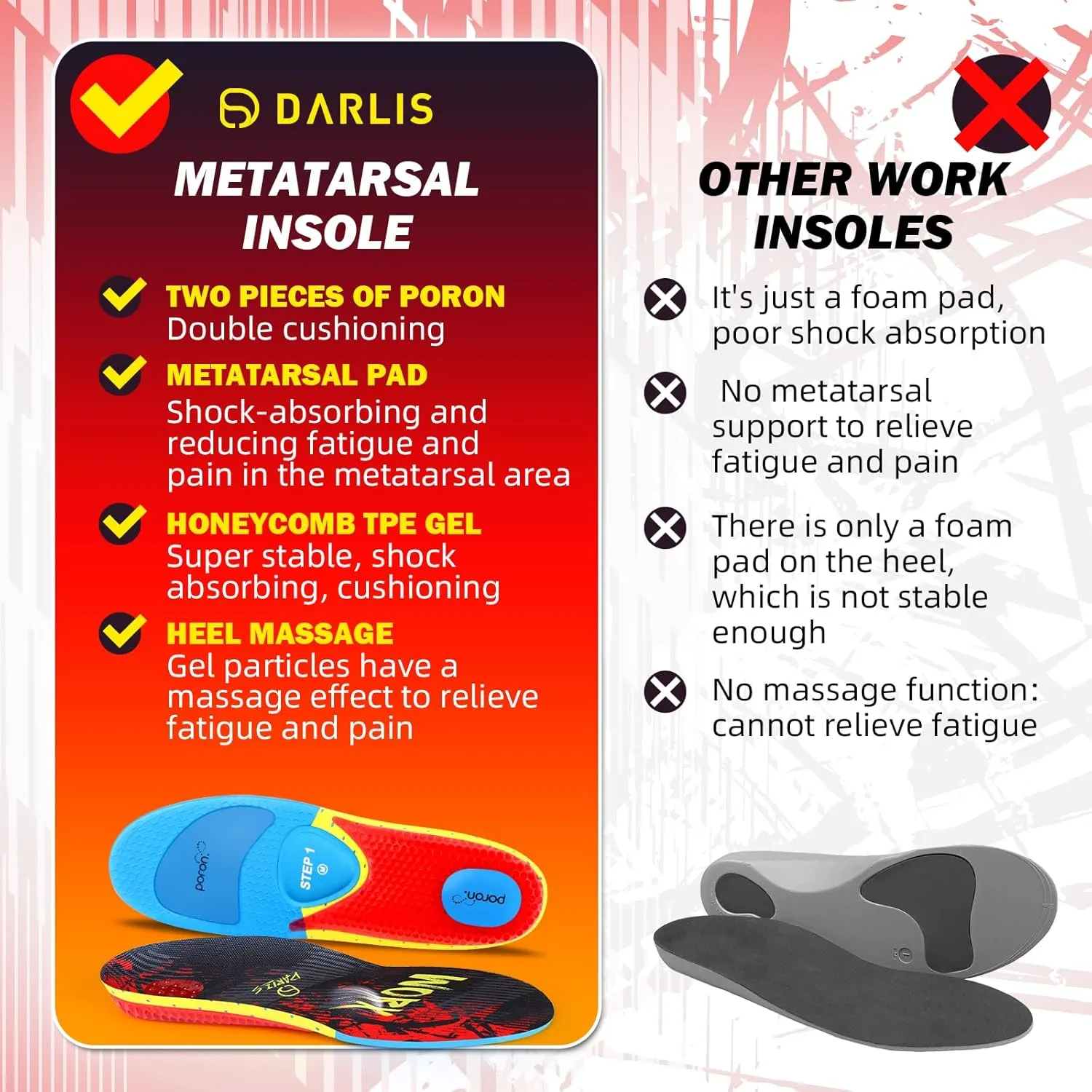 Heavy-Duty acrh Support shoe inserts，Ball of Foot Pain Relief,Metatarsalgia&Morton's Neuroma，Metatarsal insoles for walking and exercise，comfort Insole for Men & Women Standing All Day&Metatarsal pad.