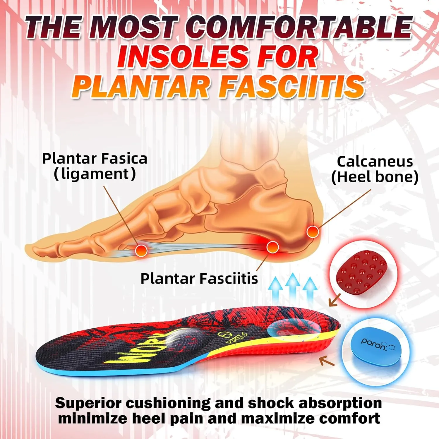 Heavy-Duty acrh Support shoe inserts，Ball of Foot Pain Relief,Metatarsalgia&Morton's Neuroma，Metatarsal insoles for walking and exercise，comfort Insole for Men & Women Standing All Day&Metatarsal pad.