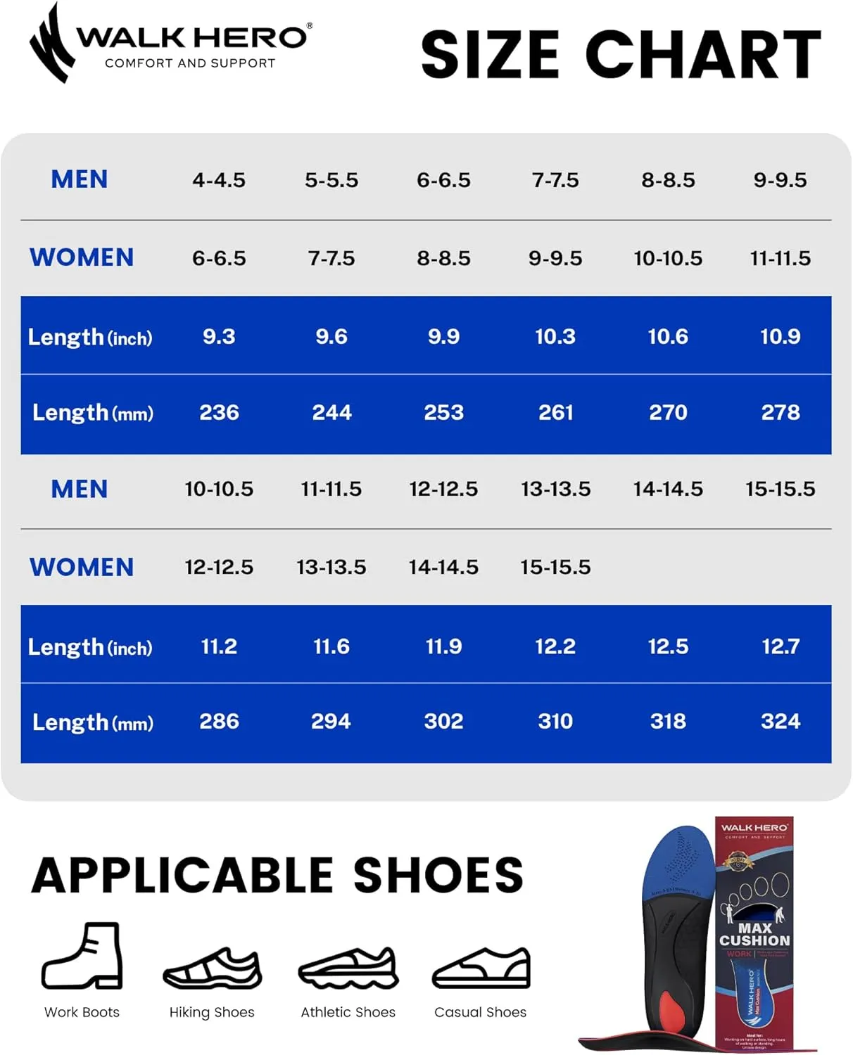 Maximum Cushion Shoes Inserts, Plantar Fasciitis Insoles for Men & Women, Arch Support Orthotics for Heel Pain Relief, Standing All Day, Work Boots (Mens 12-12.5 | Womens 14-14.5, Starry Blue)