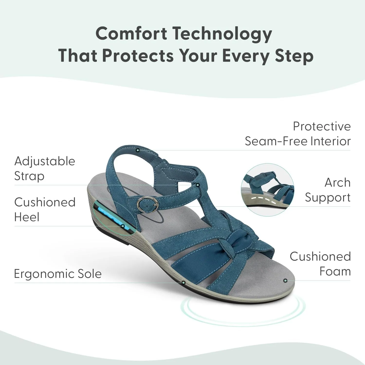 Orthofeet Women's Orthopedic Hope Sandals