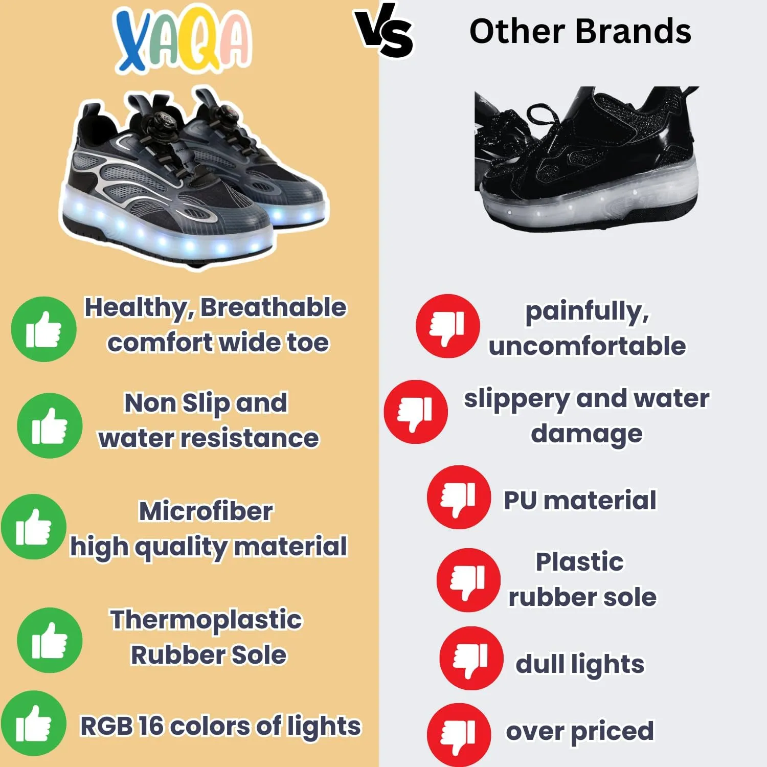 Roller Skate Shoes for Kids - Wheels with USB Charging Led Light Up, Shiny Sneakers for Boys & Girls - Perfect for Christmas & Birthday