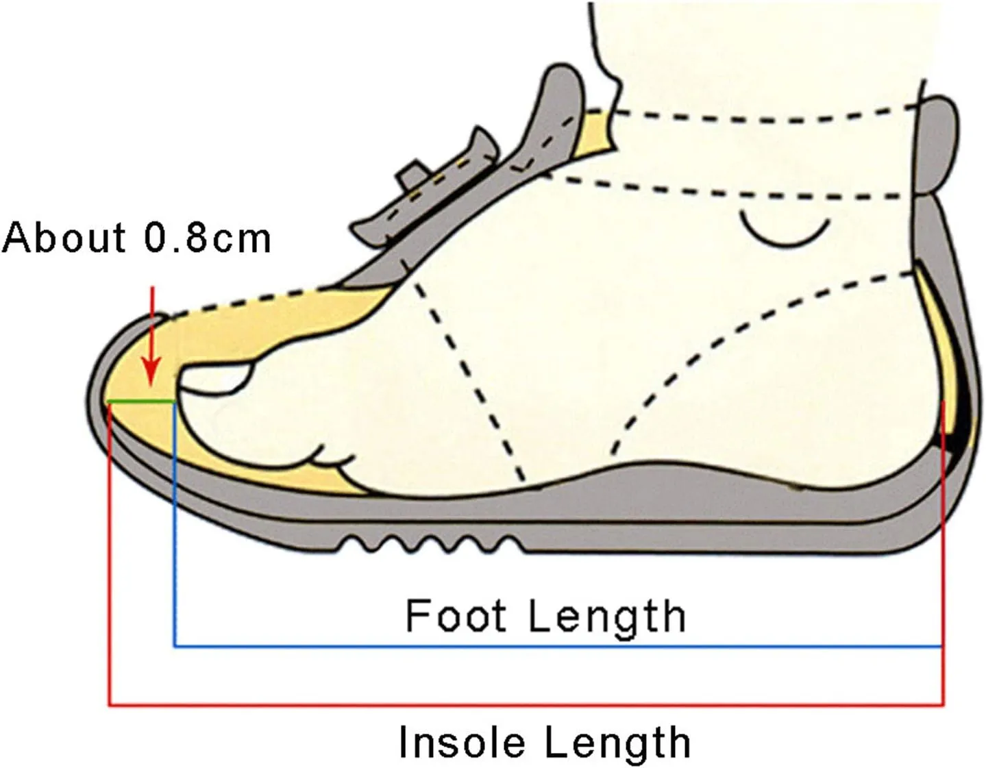 Toddler Led Light Shoes Boy Girl Infant Sneakers Bling Led Light Luminous Sport Shoes Gift for Newborn
