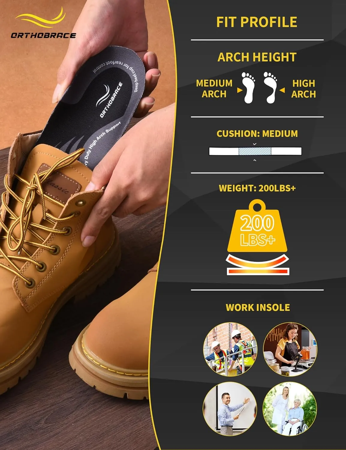 Work Insoles for Standing All Day, 200 lbs Heavy Duty High Arch Support Inserts, Foot Pain Relief for Plantar Fasciitis, Anti Fatigue,Work Boot Shoe Insoles Men Women-M