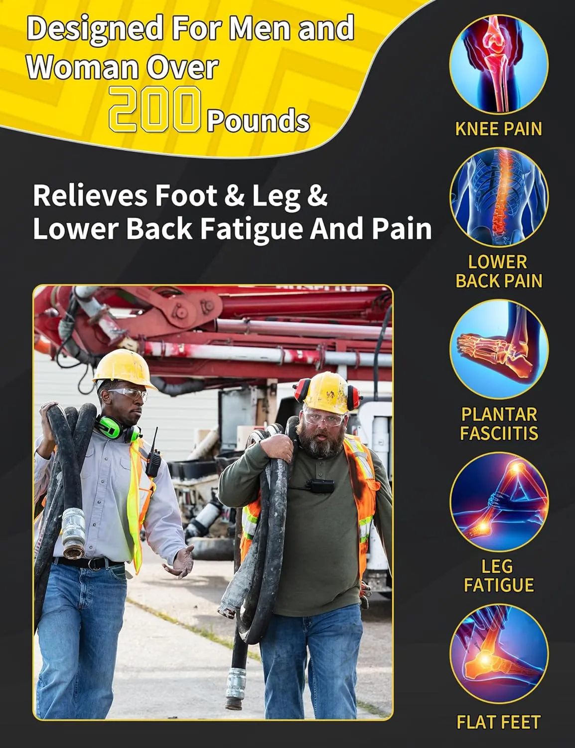 Work Insoles for Standing All Day, 200 lbs Heavy Duty High Arch Support Inserts, Foot Pain Relief for Plantar Fasciitis, Anti Fatigue,Work Boot Shoe Insoles Men Women-M